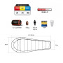Sac de dormit Trimm Impact 195 cm