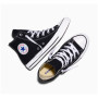 Încălțăminte Converse Chuck Taylor All Star Canvas Mid