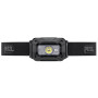 Lanternă frontală Petzl Aria 1 RGB negru