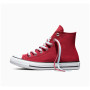 Încălțăminte Converse Chuck Taylor All Star Canvas Mid