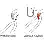 Carabinieră Petzl OK Screw-Lock