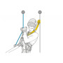 Amortizor Petzl Sorber