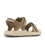 Sandale pentru femei Columbia Konos™ Hiker 2-Strap