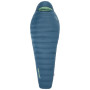 Sac de dormit de puf Therm-a-Rest Parsec LT 20F/-6C Long