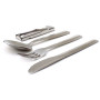 Set tacâmuri Rockland Premium Tools