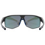Ochelari de soare Uvex Axos Set