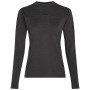 Tricou funcțional femei Icebreaker Women 200 MerinoFine™ Ace LS Mock Neck gri închis Jet Hthr-011