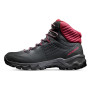 Încălțăminte turistică femei Mammut Nova IV Mid GTX® Women