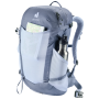 Rucsac femei Deuter Futura 21 SL