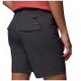 Pantaloni scurți bărbați Columbia Roc™ Lite Short
